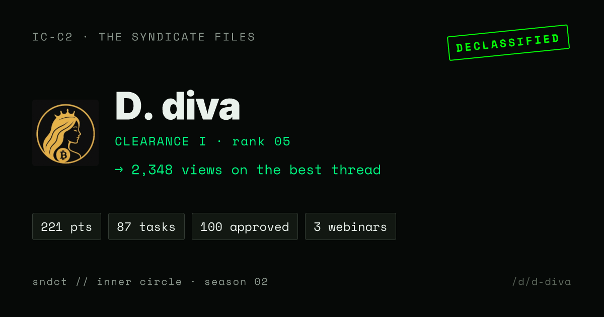 D. diva share card preview
