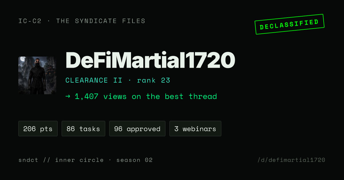 DeFiMartial1720 share card preview