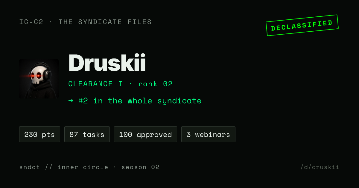 Druskii share card preview