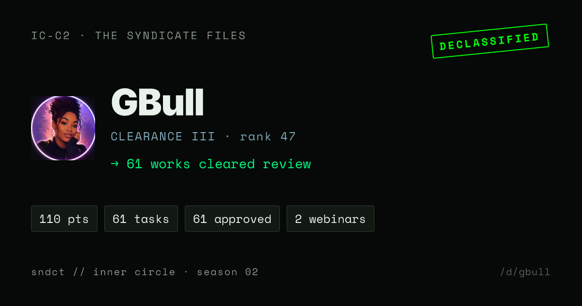 GBull share card preview
