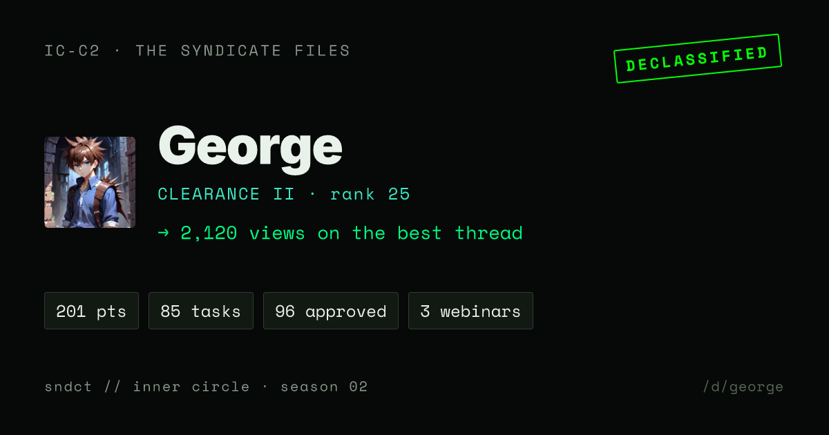 George share card preview