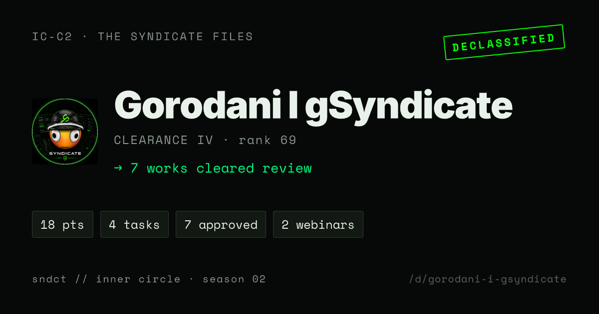 Gorodani I gSyndicate share card preview