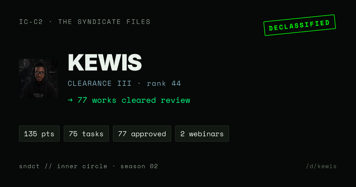KEWIS share card preview