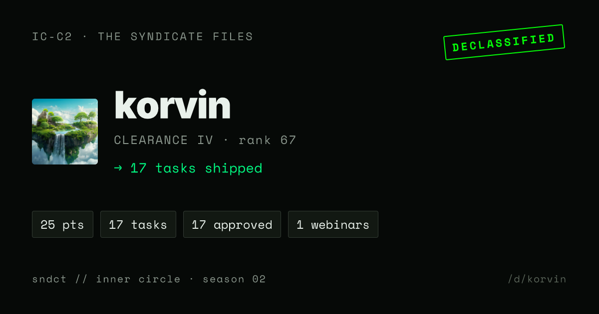 korvin share card preview