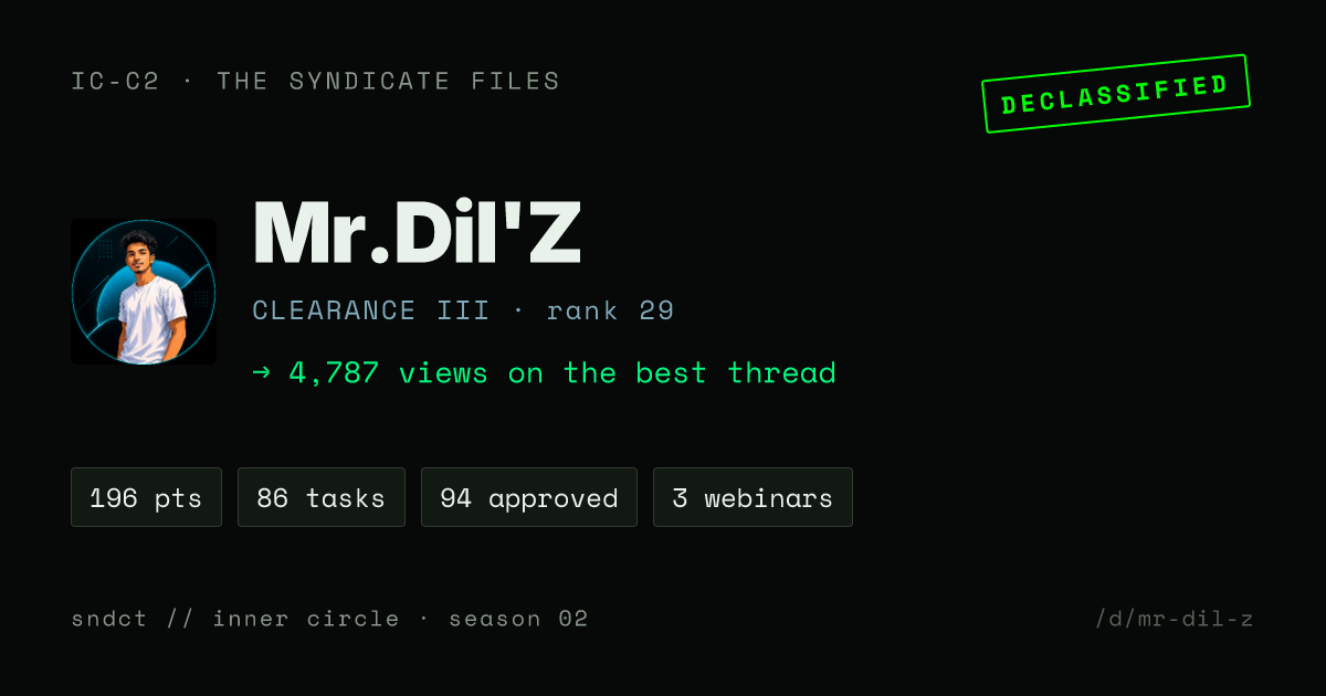 Mr.Dil'Z share card preview