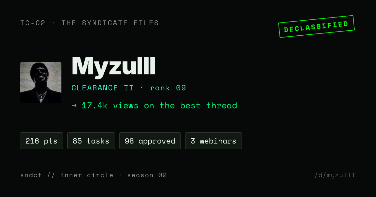 Myzulll share card preview