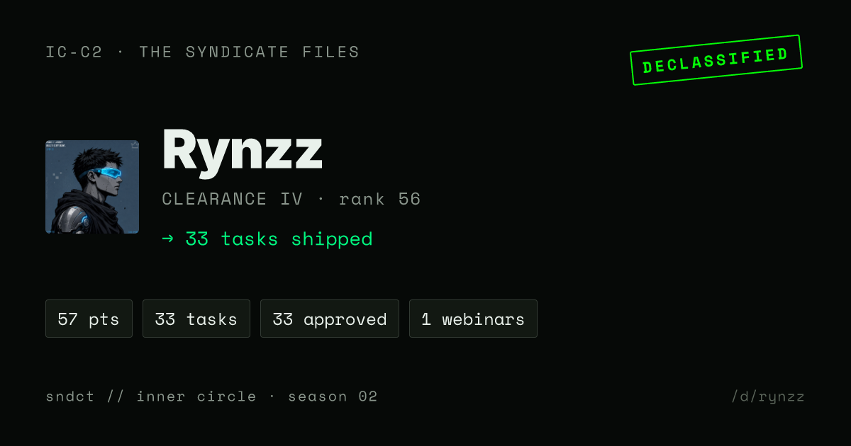 Rynzz share card preview